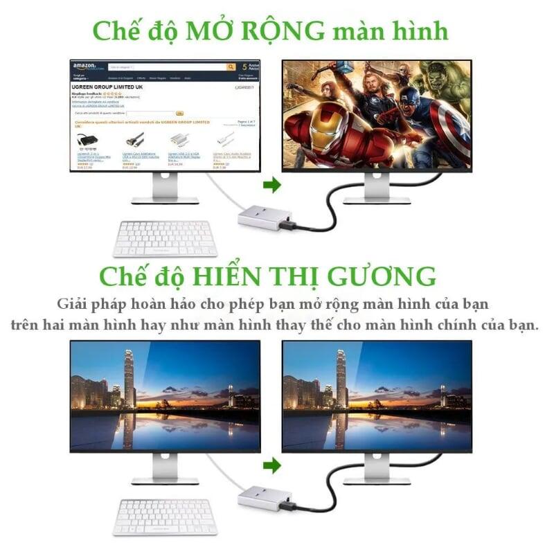 Ugreen UG4025540255TK 80CM Màu Trắng New Usb 3.0 To Hdmi + 2 Ports Usb 3.0 + Gigabit Lan Port - HÀNG CHÍNH HÃNG