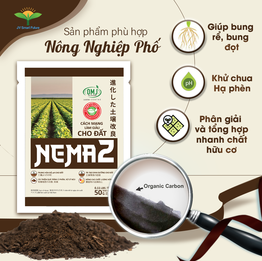 Nema2 50g– Chuyên cải tạo đất, tái tạo hệ vi sinh và tăng sức đề kháng cho cây trồng