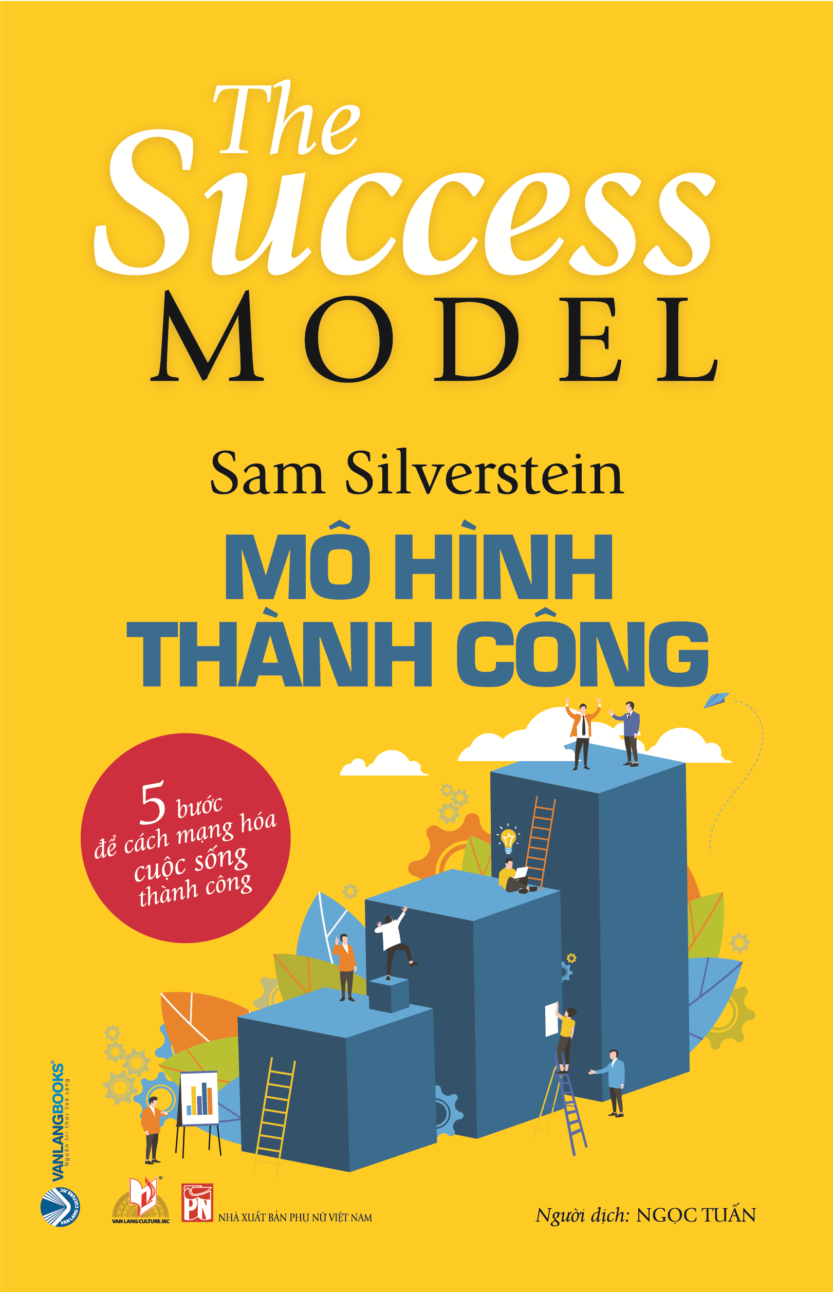 Mô Hình Thành Công - The Success Model