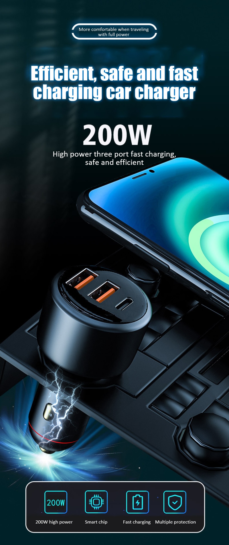 Bộ củ sạc và dây siêu nhanh 200w Type C PD 3.0 Super Fast Charging trên ô tô