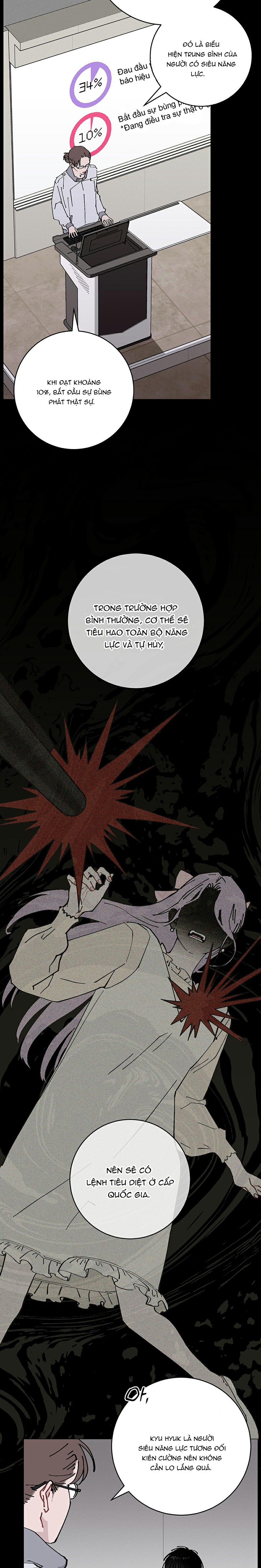 esper một nửa đặc biệt của tôi chapter 10 14