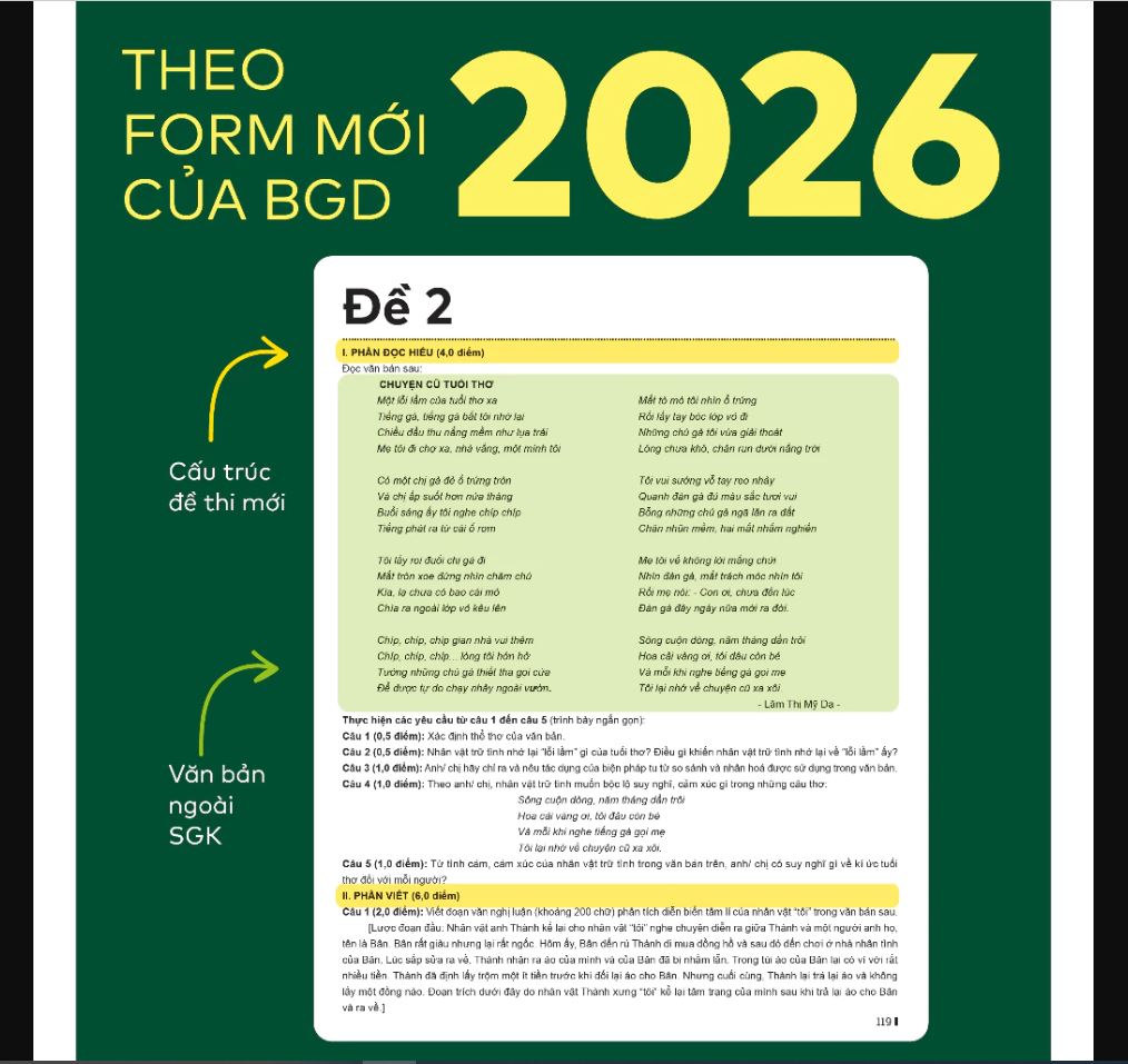 Sách - Đột phá tư duy Kì thi tốt nghiệp THPT môn Ngữ văn