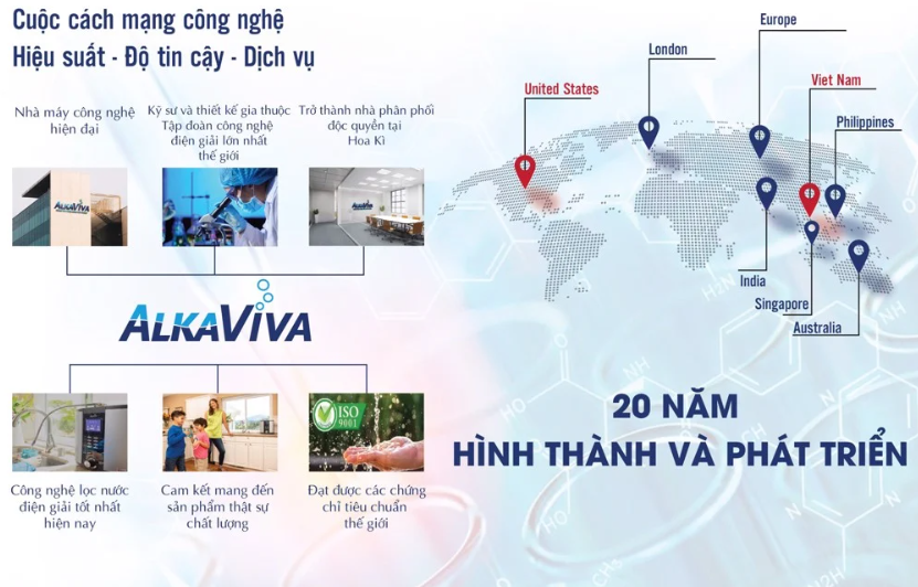 Máy Lọc Nước Điện Giải Ion Kiềm ALKAVIVA VESTA H2 Thương Hiệu Mỹ, Sản Xuất Tại Mỹ Gồm 9 Thanh Điện Giải Tạo Ra 8 Loại Nước Ion - Hàng Chính Hãng