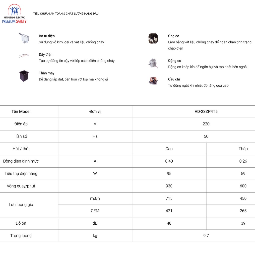 Quạt hút âm trần NỐI ống gió Mitsubishi VD-23ZP4T5 (Made in ThaiLand) HÀNG CHÍNH HÃNG
