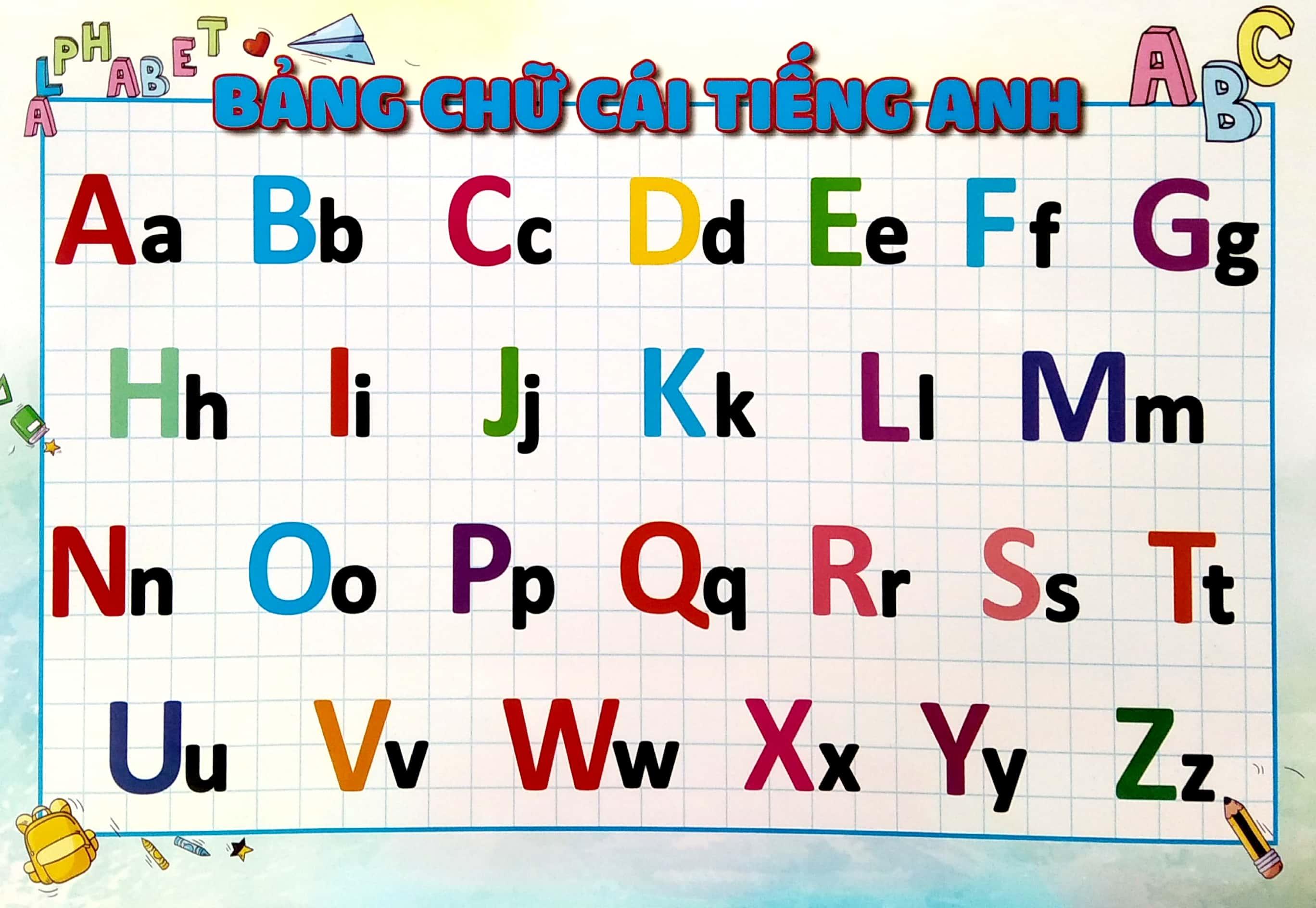 Bảng Chữ Cái Tiếng Anh - Số Đếm