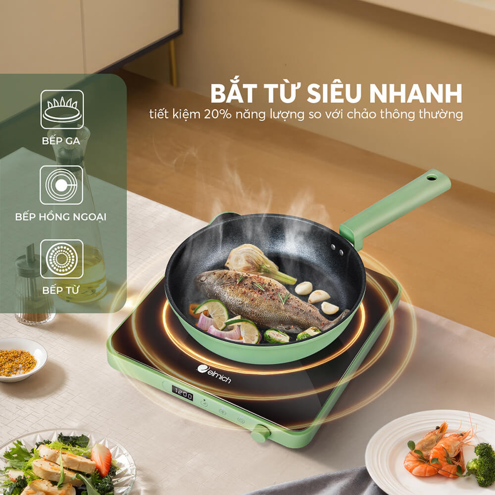 Chảo Chống Dính Siêu Bền Elmich Hera II EL-5941 Nhiều Size, Hàng Chính Hãng, Dùng Mọi Bếp - JoyMall