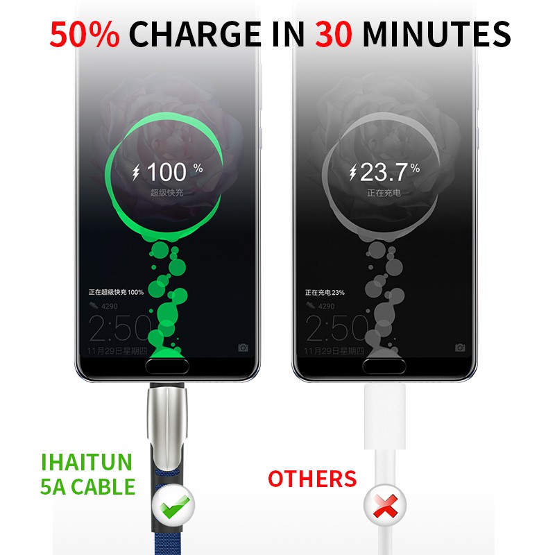 Dây cáp sạc nhanh 5A kết nối cổng Micro USB/Type-C /Lightning tùy chọn cho iPhone Android - miếng lót chuột