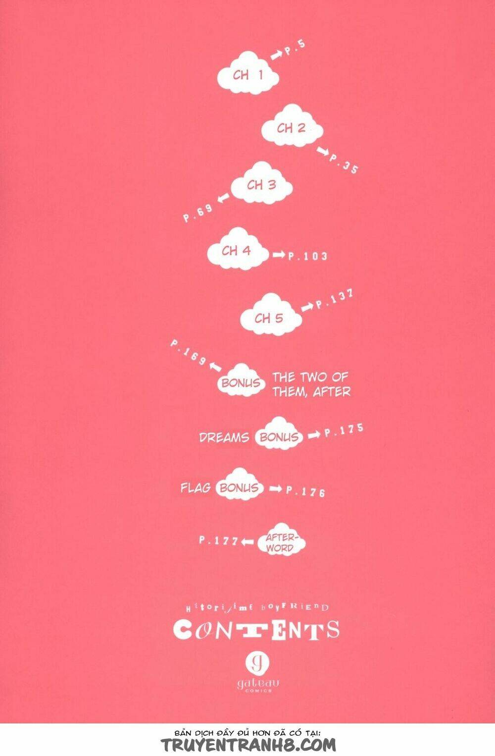 hitorijme boyfriend chapter 1 4