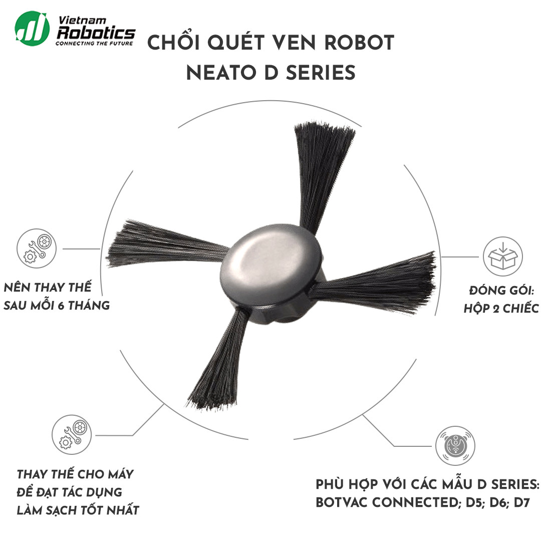 1 cặp chổi thay thế máy hút bụi Neato D Series
