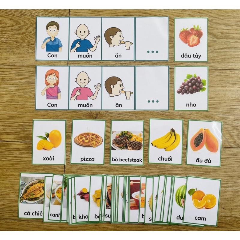 Học liệu Mẫu Câu Giao Tiếp