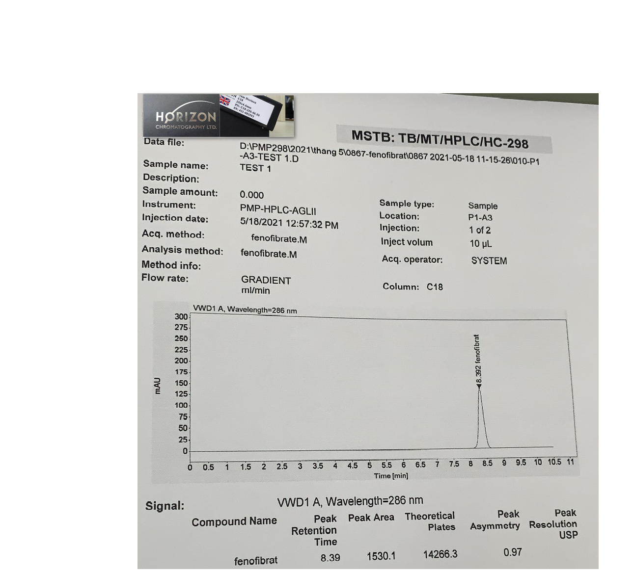 Cột Sắc Ký HPLC C18 (bộ kit 2 cột 150 &amp;amp; 250mm)