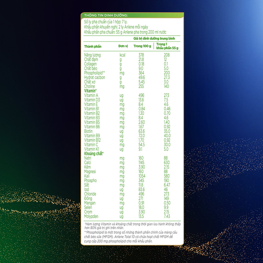 Sữa bột bổ sung dinh dưỡng Anlene Total 10 lon 400g