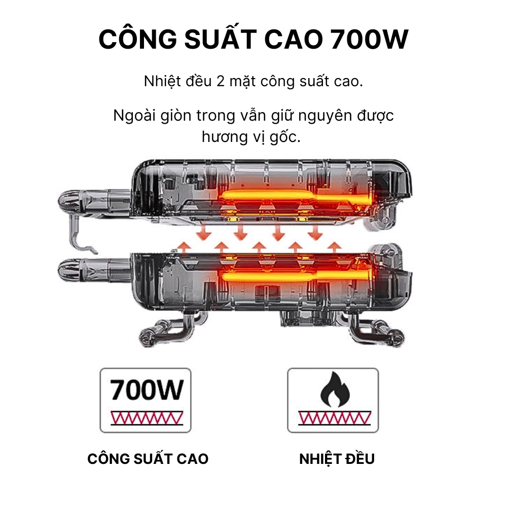 Máy kẹp bánh mì, máy nướng bánh mỳ 3in1 SOKANY SK-08012 công suất 700W khay nướng chống dính - HÀNG CHÍNH HÃNG - DELIYA