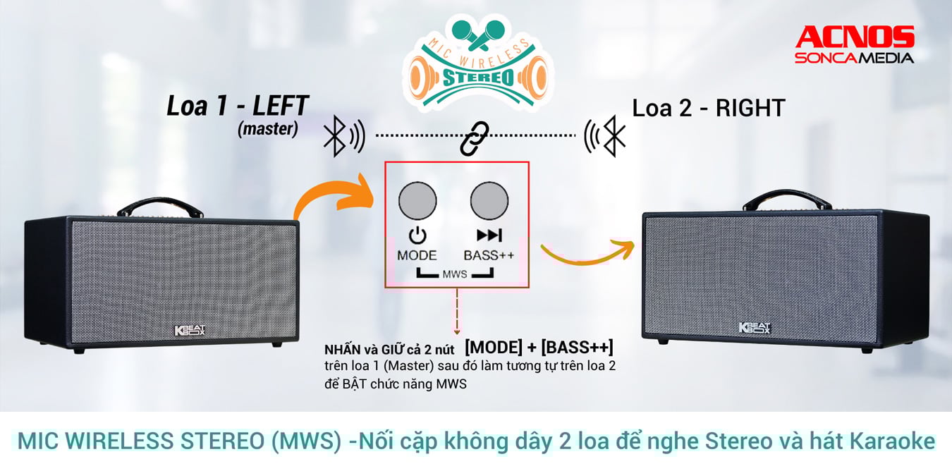 Dàn âm thanh di động xách tay ACNOS CS448 [HÀNG CHÍNH HÃNG]