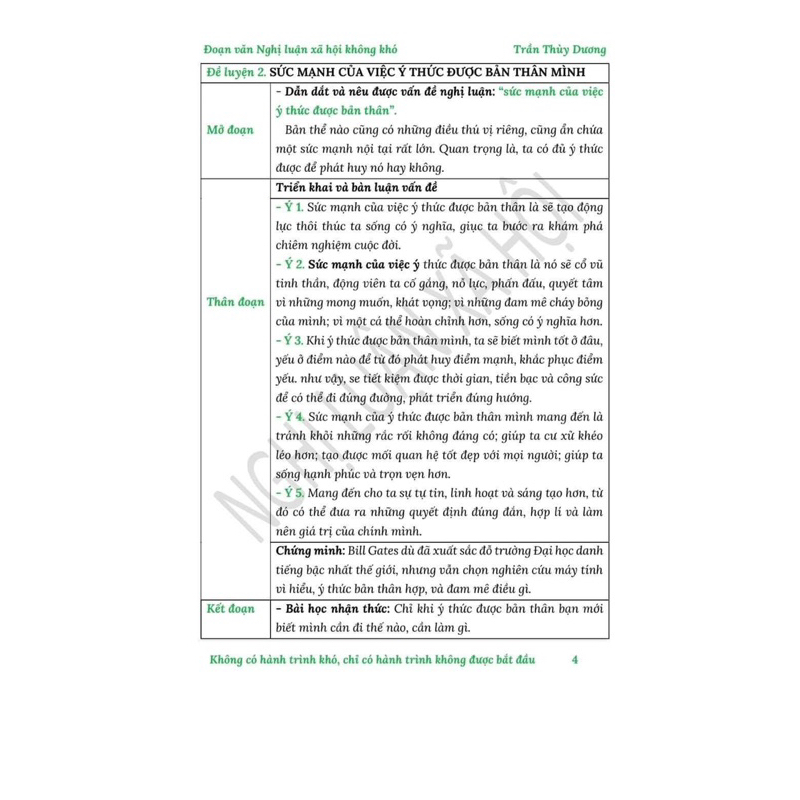 Sách - Viết Đoạn Văn Nghị Luận Xã Hội Không Khó