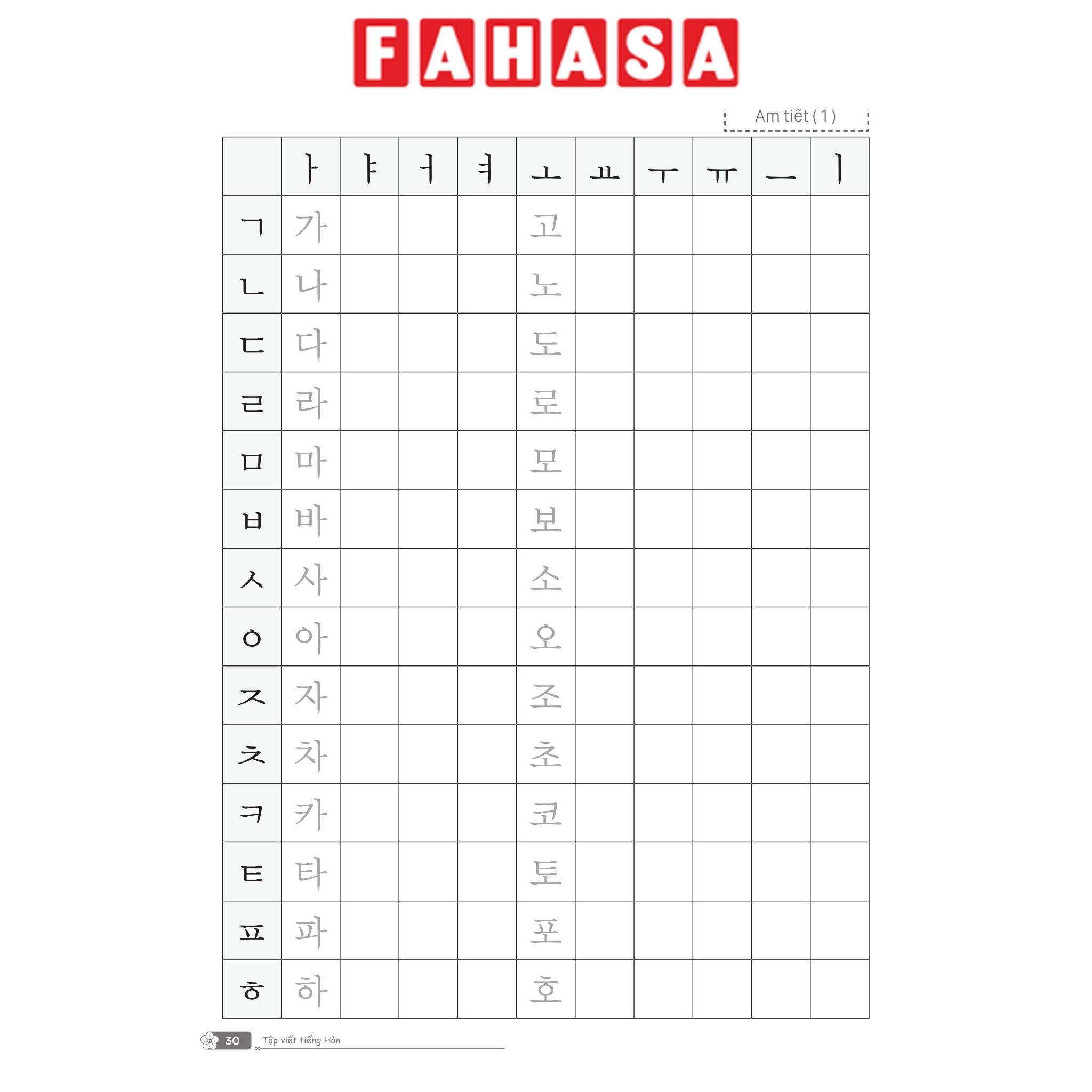 Sách - Tập Viết Tiếng Hàn - Luyện Viết Chữ Đẹp Như Người Hàn (Tái Bản 2025)