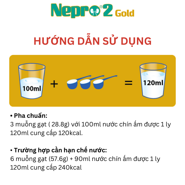 Sữa bột Nepro 2 Gold 400g dành cho người bệnh thận đã chạy thận và kèm tiểu đường - VitaDairy