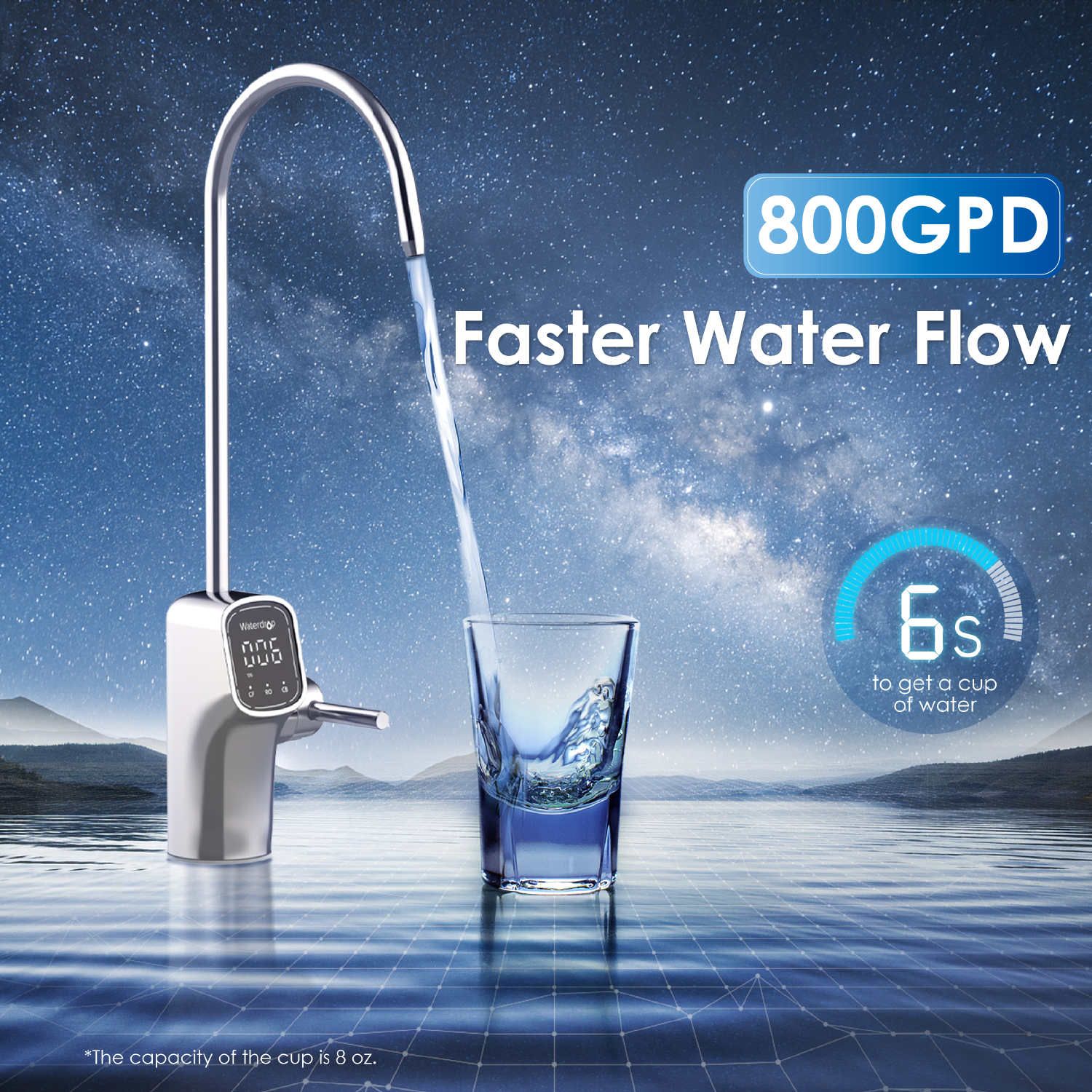 Bộ lọc nước RO Waterdrop G3P800-W