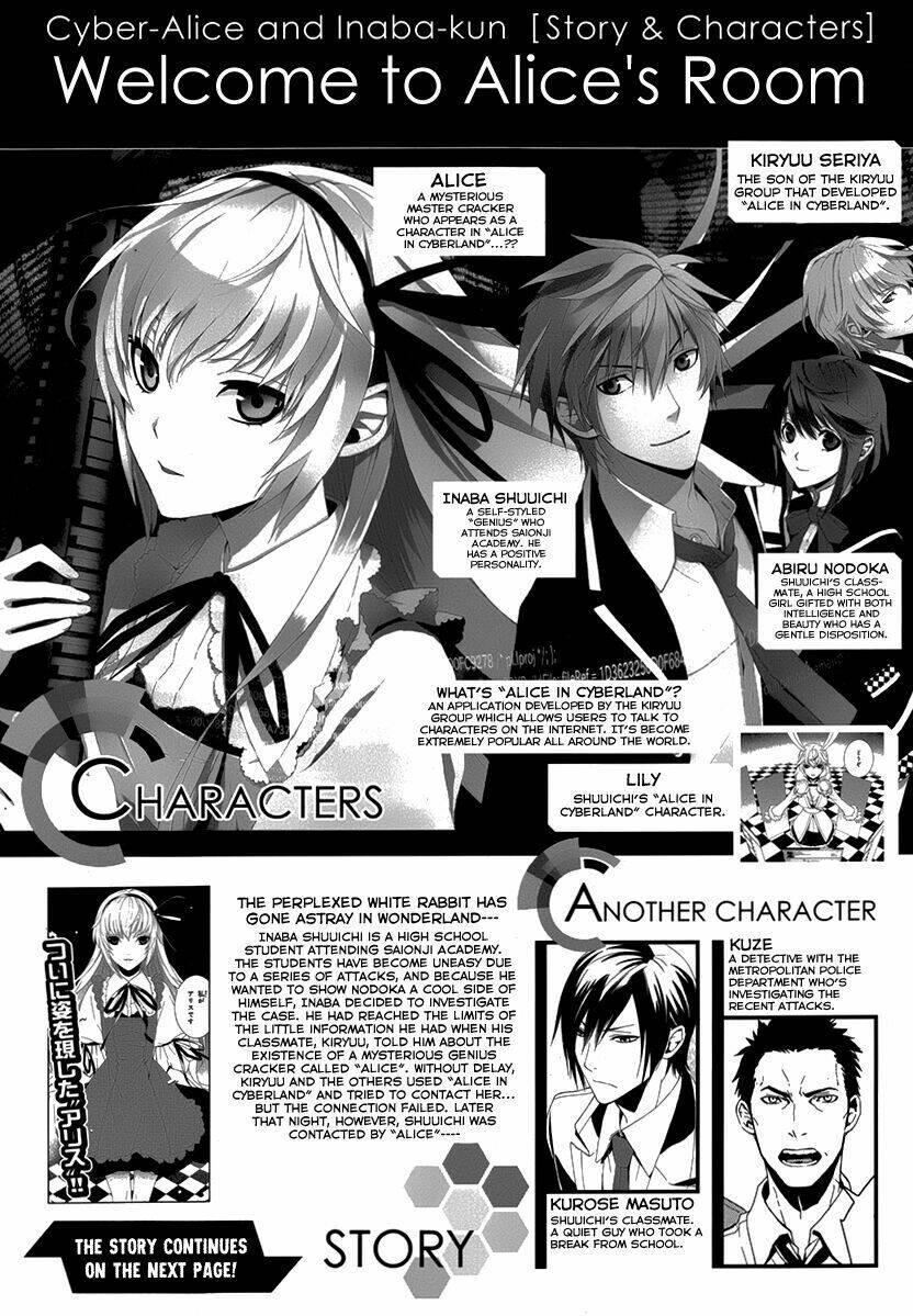 dennou alice to inaba-kun chapter 2 2