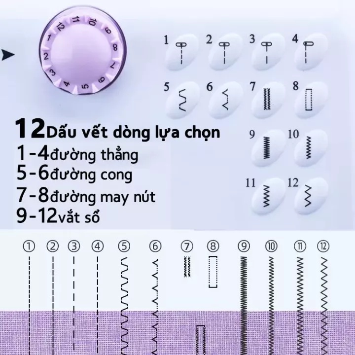 Máy may mini gia đình tiện lợi, thiết kế nhỏ gọn dễ dàng mang đi,có đèn LED chất lượng hàng cao cấp