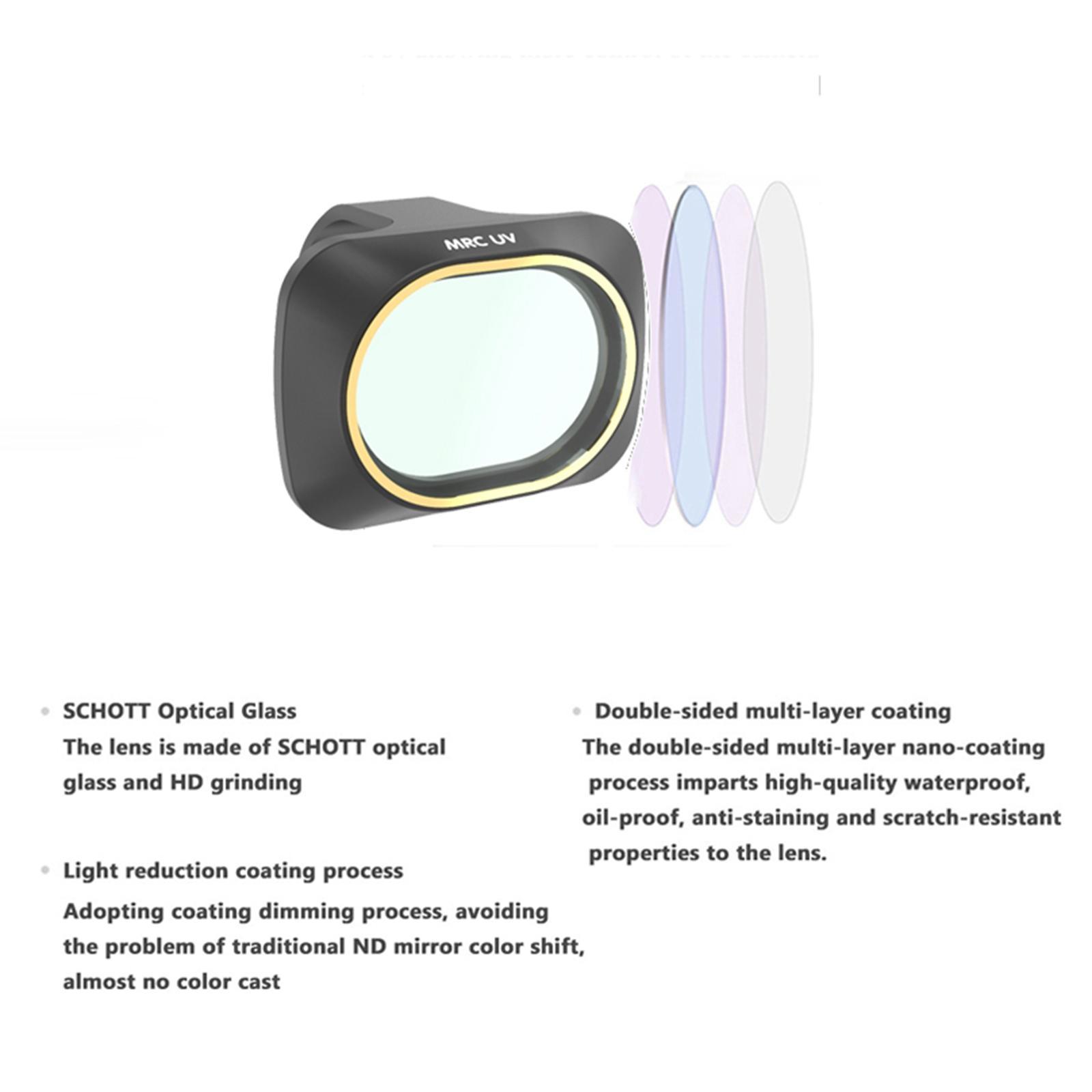 High Quality Lens Filter for 2 Drone Accessories