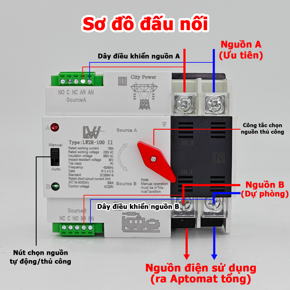 Bộ chuyển đổi hai nguồn điện tự động ATS 100A 2P LW 220V không gián đoạn Hàng Chính Hãng