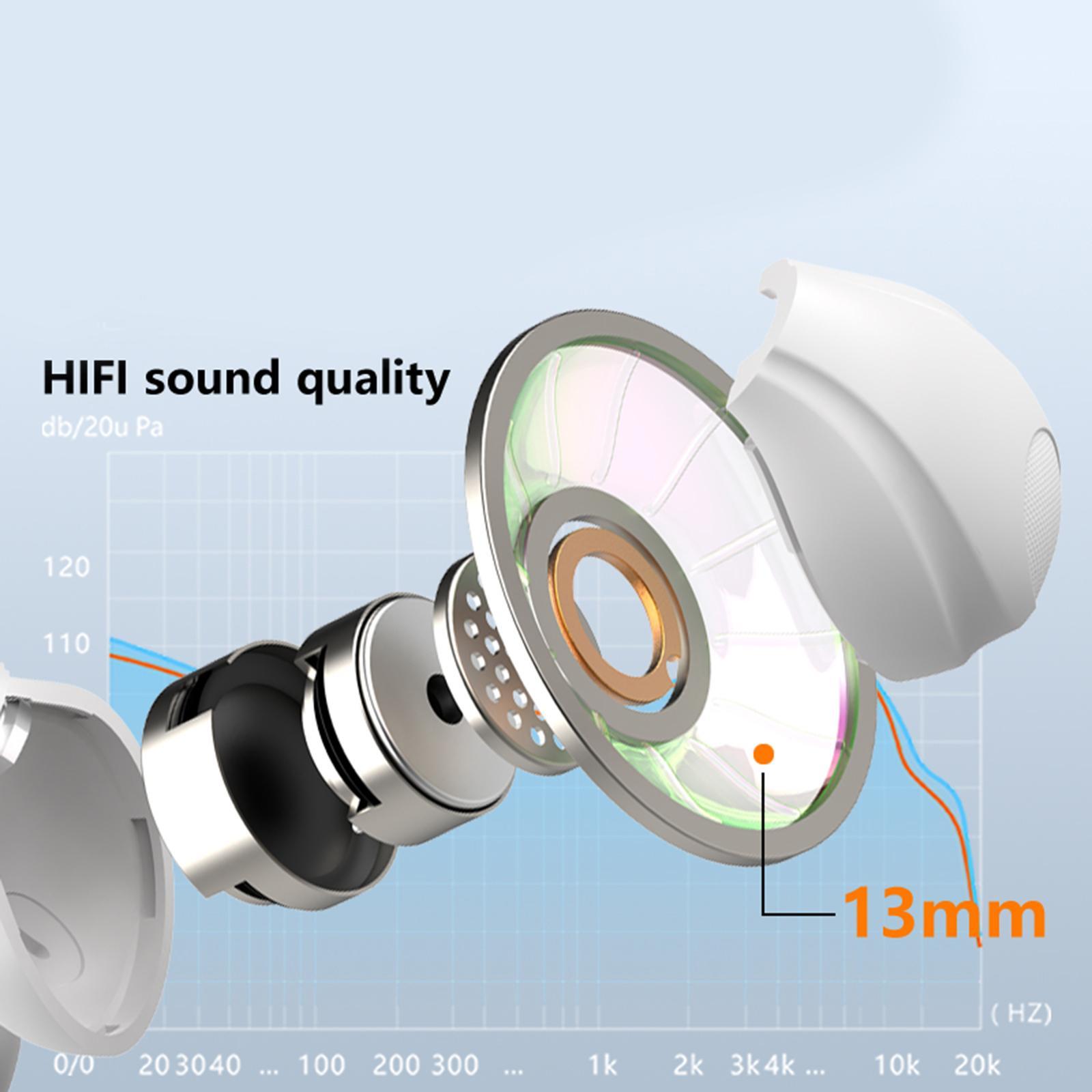 Wireless Clip On Headphones Hands Free Noise Cancelling for Business Office