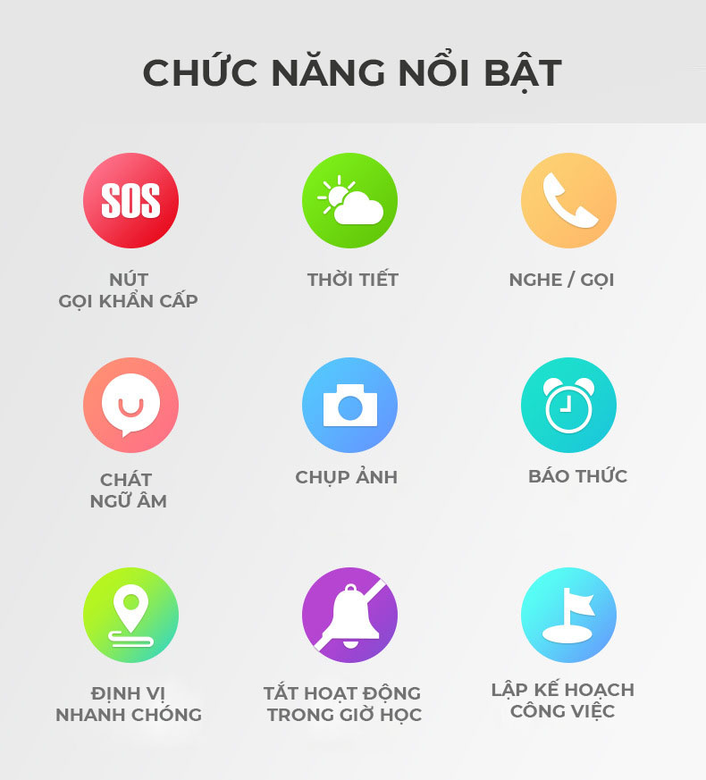 Đồng hồ trẻ em lắp sim nghe gọi có định vị Y9W, giao diện tiếng Việt, phiên bản cao cấp có chụp ảnh 360 độ - Hàng chính hãng