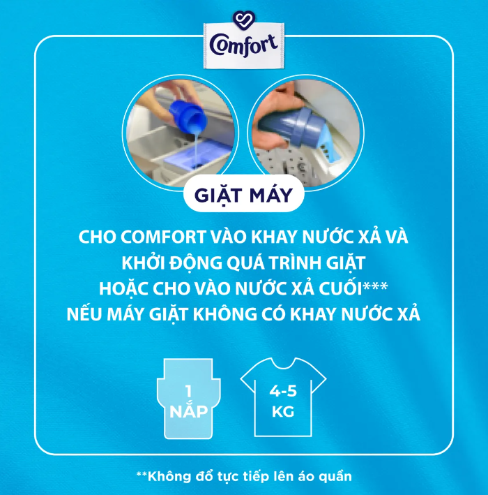 Nước xả làm mềm vải COMFORT Nước xả vải hương nước hoa diệu kỳ 3.7L