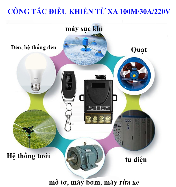 Bộ công tắc điều khiển từ xa máy bơm nước máy rửa xe 100m 220v 40A công suất lớn