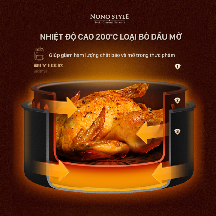 Nồi Chiên Không Dầu Cơ BIYI AF-80 - Nút điều chỉnh nhiệt độ & thời gian cơ phong cách retro - Hàng chính hãng