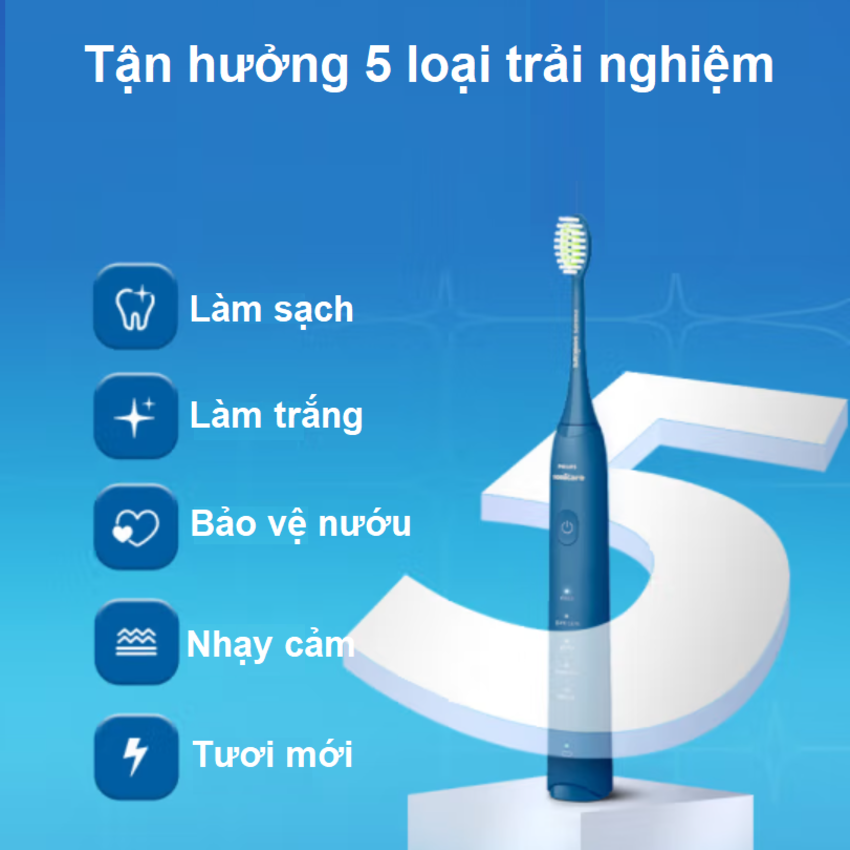 Bàn chải đánh răng điện, tích hợp 5 chế độ làm sạch Series 3200 Thương hiệu Hà Lan cao cấp Philips Sonicare HX2471 - HÀNG NHẬP KHẨU