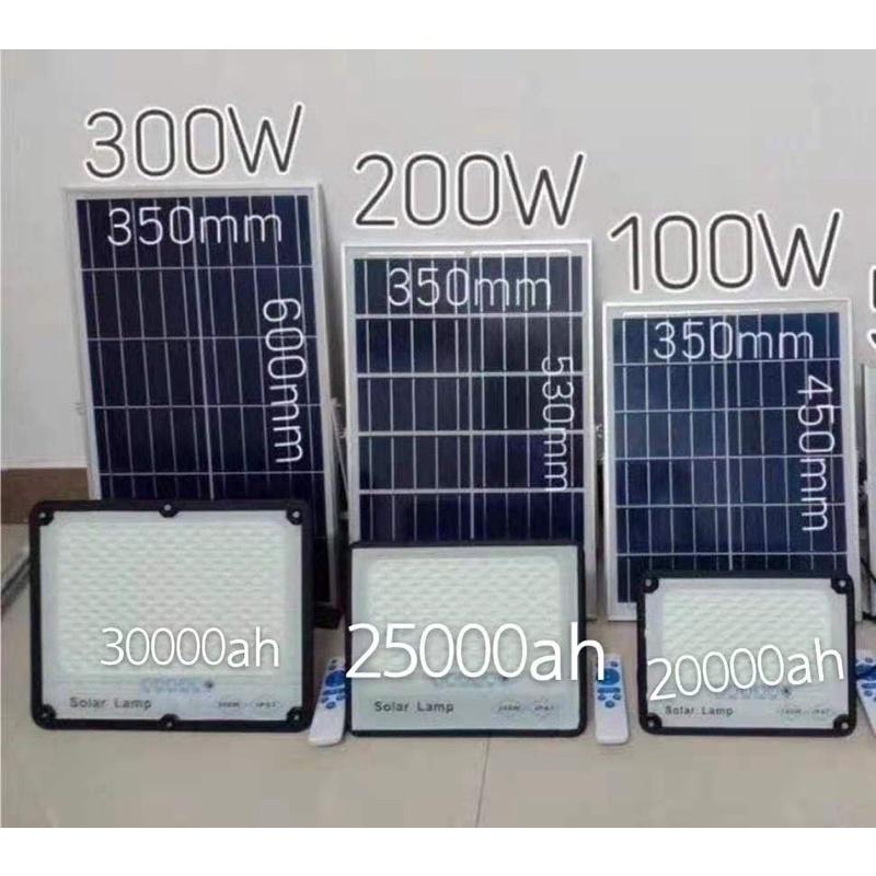 ĐÈN TRANG TRÍ,Đèn năng lượng chống loá 100w,200w,300w