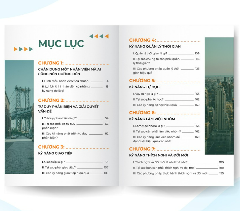 SÁCH - Bộ sách dành cho Leader: Quản trị nhân sự, Quản lý cấp trung và Kỹ năng nhân viên (WU)