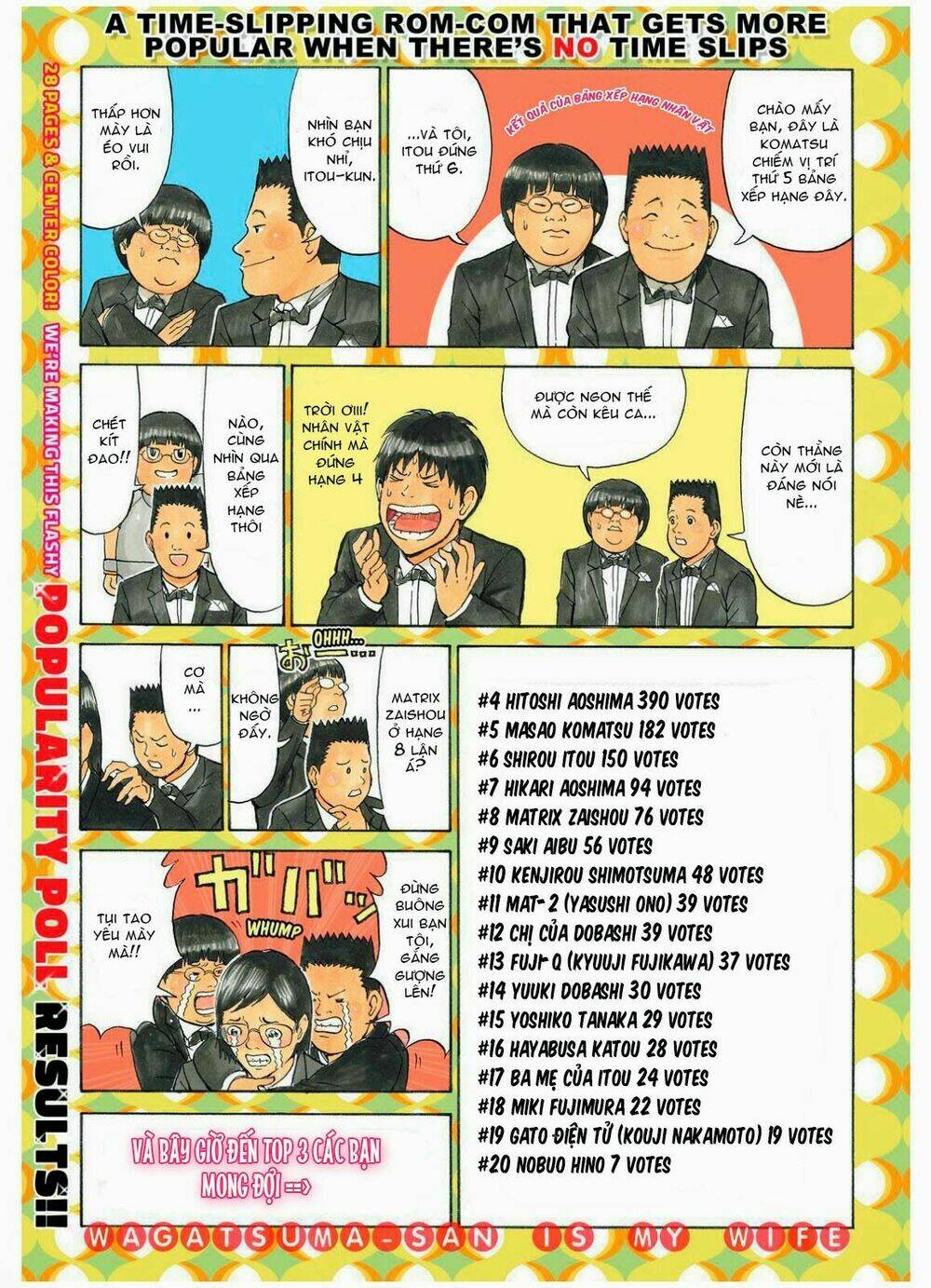 vợ tôi là wagatsuma chapter 66 3