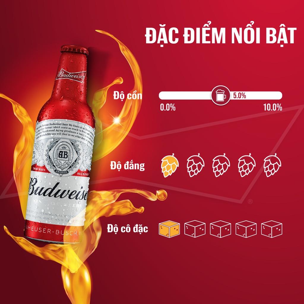 Thùng 24 Chai Budweiser Aluminum Chính Hãng (355ml/ chai)