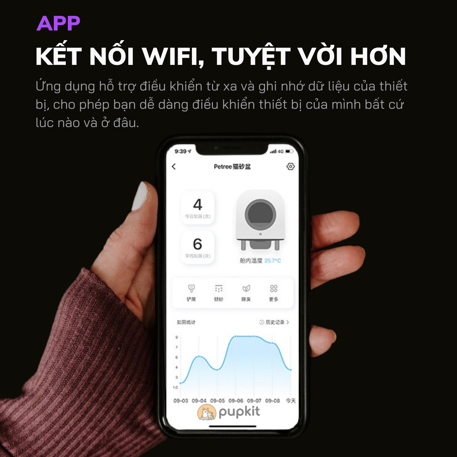 MÁY DỌN PHÂN MÈO TỰ ĐỘNG PETREE WIFI CHÍNH HÃNG