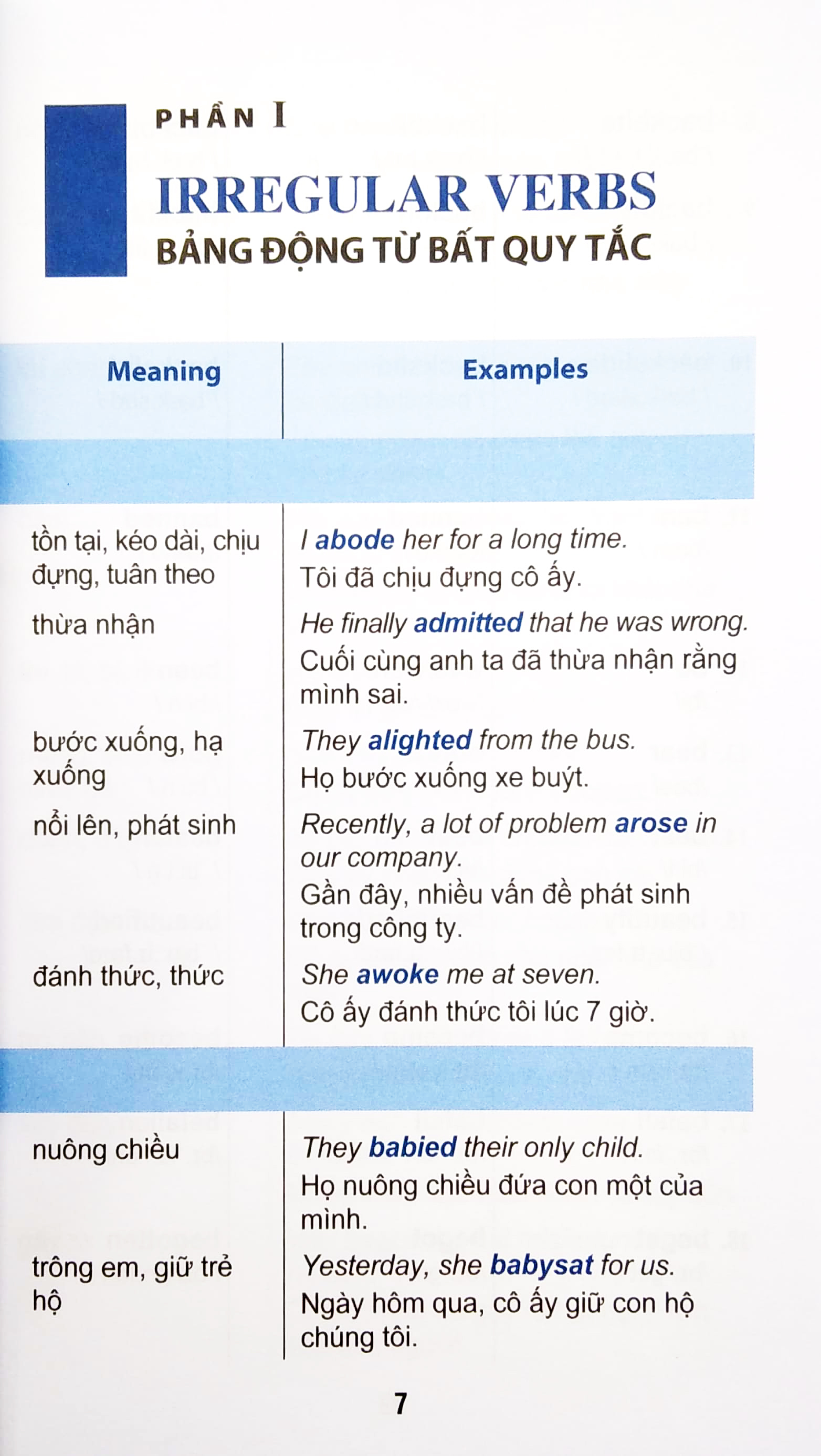 MẸO GHI NHỚ 360 ĐỘNG TỪ BẤT QUY TẮC VÀ CÁCH DÙNG THÌ TIẾNG ANH
