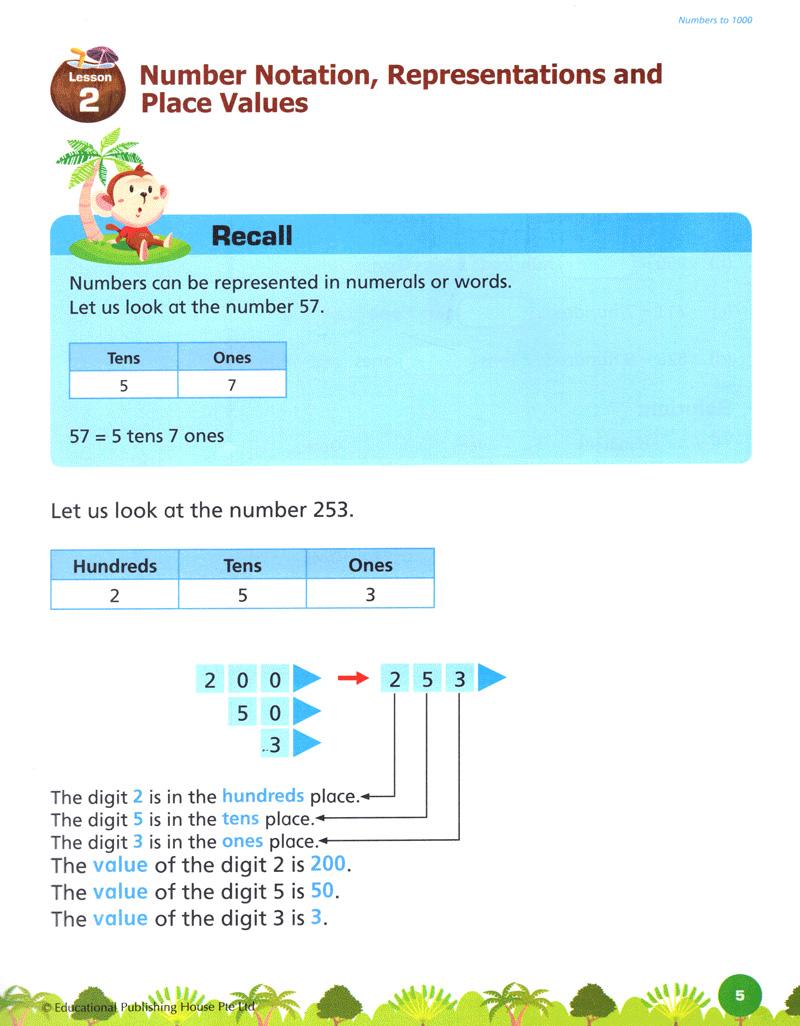 Classroom Mathematics Class 2A - Học Kỳ 1