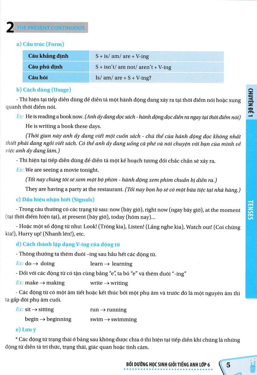 Bồi Dưỡng Học Sinh Giỏi Tiếng Anh Lớp 6