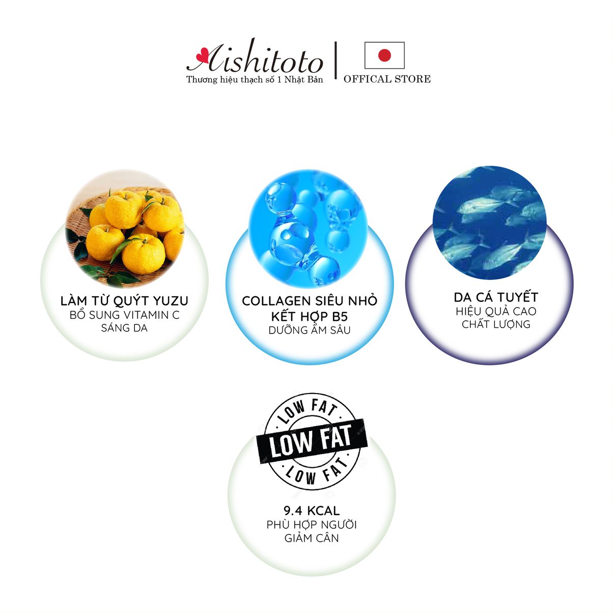 Thạch Bổ Sung Collagen Hỗ Trợ Chống Lão Hoá AISHITOTO Premium Marine Gold