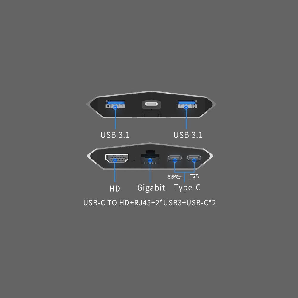 Bộ chuyển đổi Hub Type-C sang HD Converter sang Ethernet RJ45 Dual USB 3.1 3.5MM cho MacBook Pro DELL