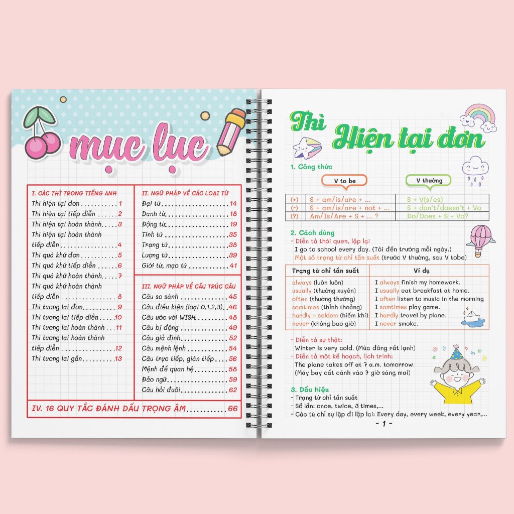 Sách Takenote lớp 7: Toán + Văn Kết Nối + Tiếng Anh 3-12 khổ A5 (Phiên Bản Mới Nhất)