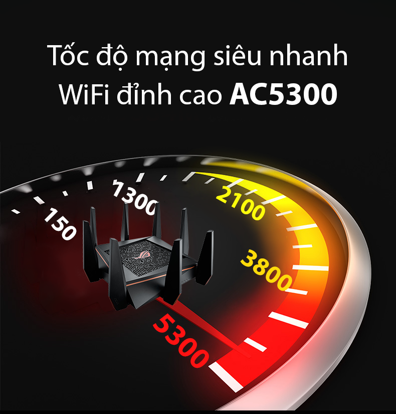 Router Wifi 8 Ăng-Ten 3 Băng Tần Chuẩn Asus GT-AC5300 AC-5300 (2167Mbps) - Hàng Chính Hãng