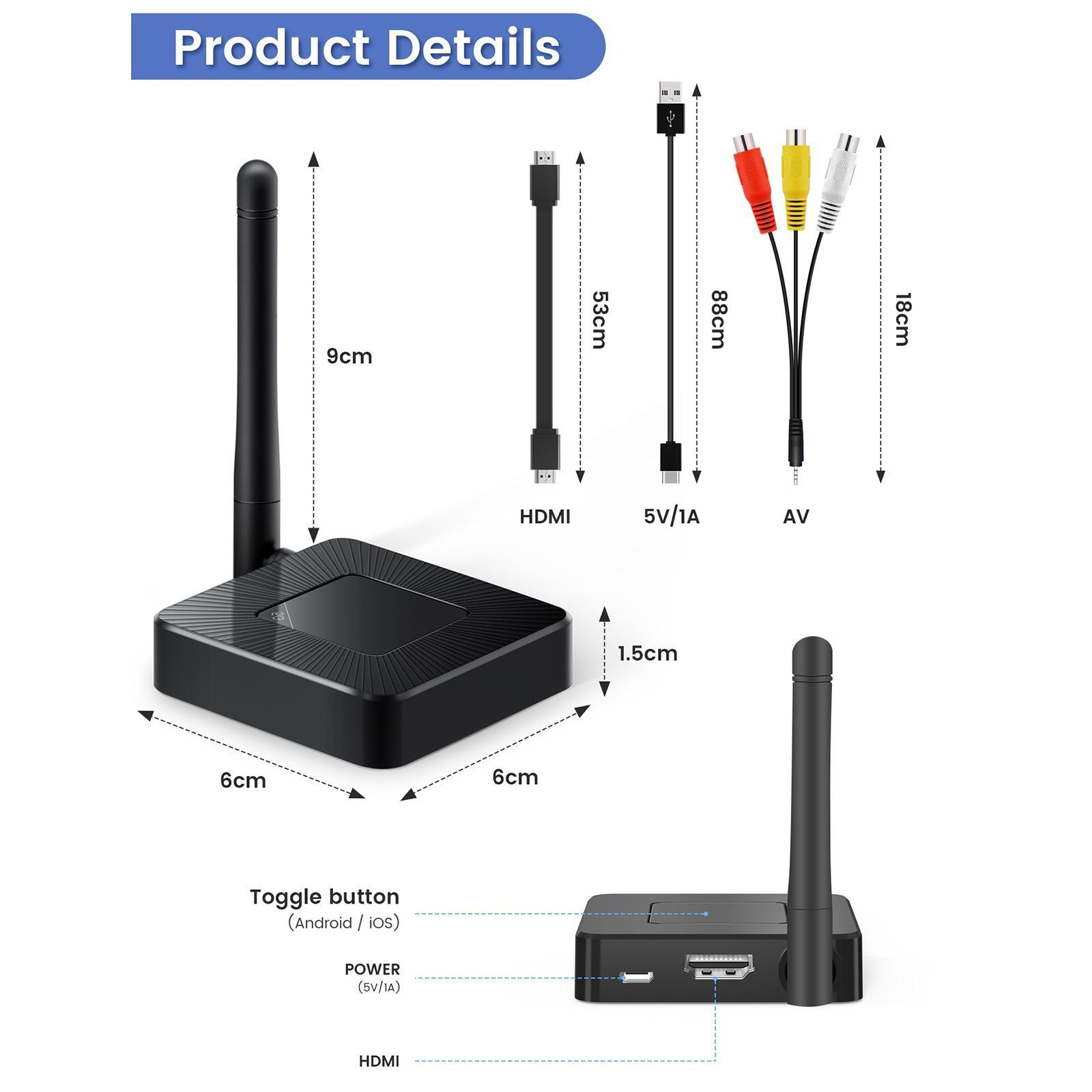 Wireless   Receiver for  Video Audio from PC to HDTV