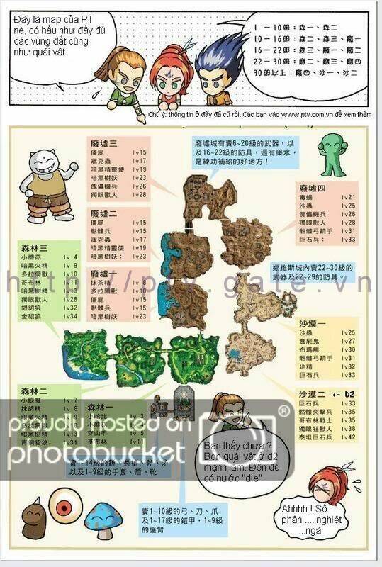 priston tale chapter 2 5