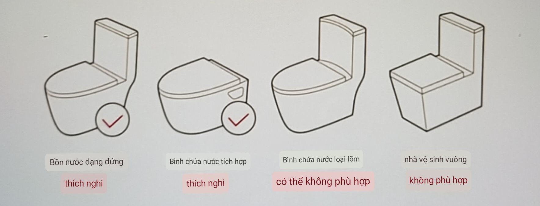 Nắp bồn cầu điện tử tự động thay bao lót (tặng cuộn lót)