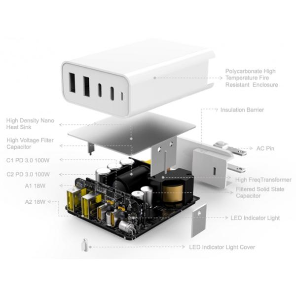 Sạc Đa Cổng Hyperjuice  (4 PORTS 100W) – HJ-GAN100(N) Hàng Chính Hãng