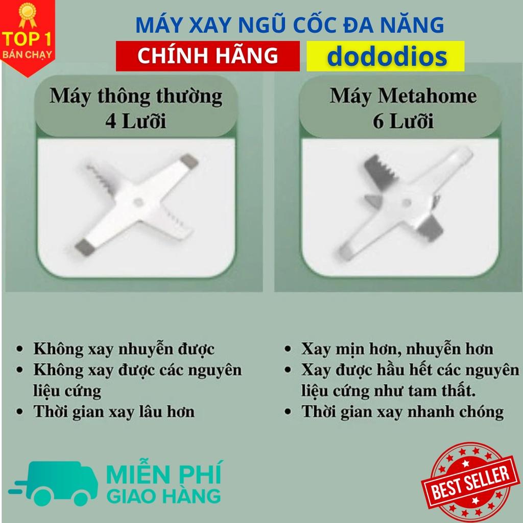 Máy xay hạt khô, xay bột, gia vị cà phê đa năng, công suất 300w, 6 lưỡi dao cực bén, chất liệu cối inox - FOOD - Hàng Chính hãng dododios