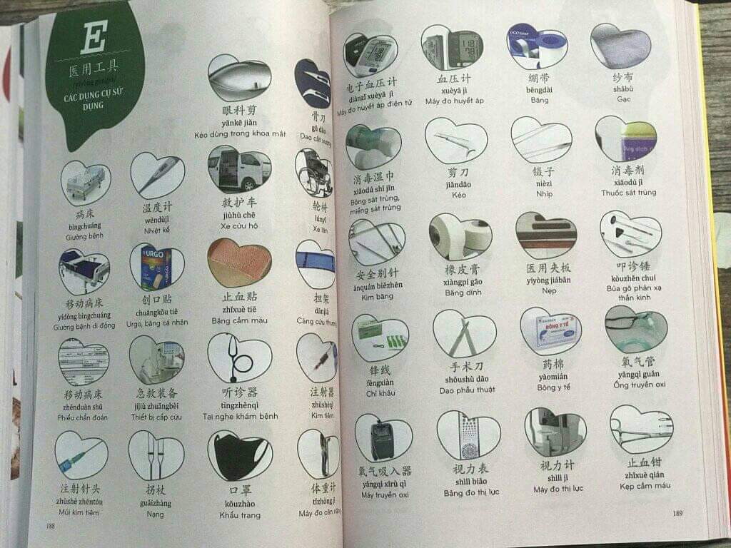 Combo 2 sách Luyện giải đề thi HSK cấp 5 có mp3 nghe +Make your Chinese map Bản đồ tư duy từ vựng Tiếng Trung theo chủ đề +DVD tài liệu
